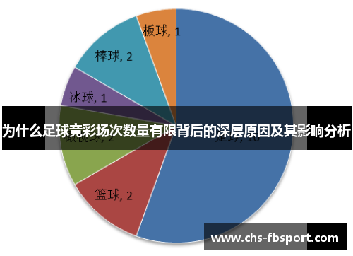 为什么足球竞彩场次数量有限背后的深层原因及其影响分析