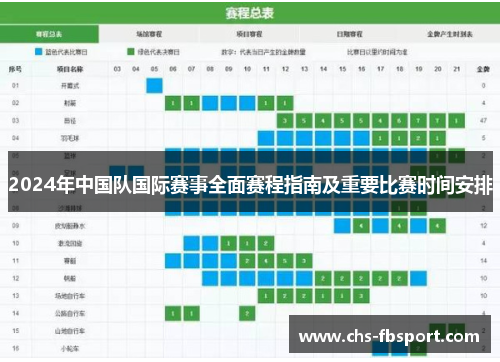 2024年中国队国际赛事全面赛程指南及重要比赛时间安排