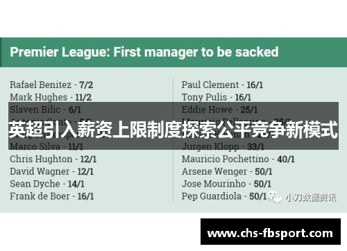 英超引入薪资上限制度探索公平竞争新模式 英超引入薪资上限制度探索公平竞争新模式