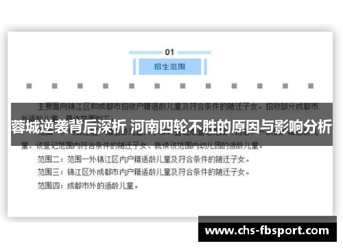 蓉城逆袭背后深析 河南四轮不胜的原因与影响分析 蓉城逆袭背后深析 河南四轮不胜的原因与影响分析