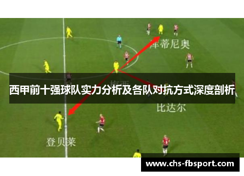 西甲前十强球队实力分析及各队对抗方式深度剖析 西甲前十强球队实力分析及各队对抗方式深度剖析