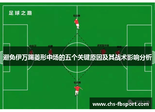 避免伊万踢菱形中场的五个关键原因及其战术影响分析