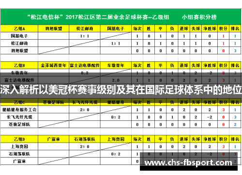 深入解析以美冠杯赛事级别及其在国际足球体系中的地位 深入解析以美冠杯赛事级别及其在国际足球体系中的地位