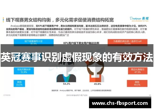 英冠赛事识别虚假现象的有效方法 英冠赛事识别虚假现象的有效方法