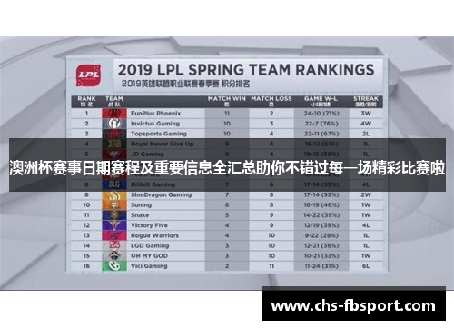 澳洲杯赛事日期赛程及重要信息全汇总助你不错过每一场精彩比赛啦