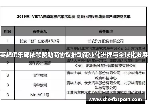 英超俱乐部依赖赞助商协议推动商业化进程与全球化发展 英超俱乐部依赖赞助商协议推动商业化进程与全球化发展