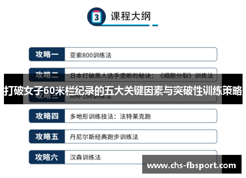打破女子60米栏纪录的五大关键因素与突破性训练策略