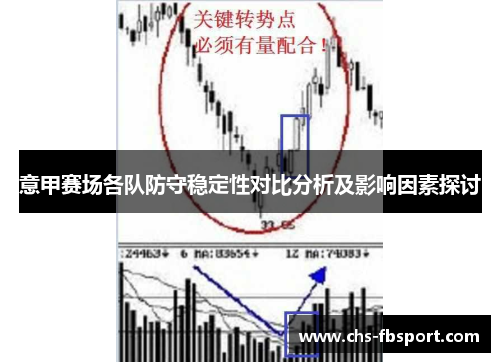 意甲赛场各队防守稳定性对比分析及影响因素探讨