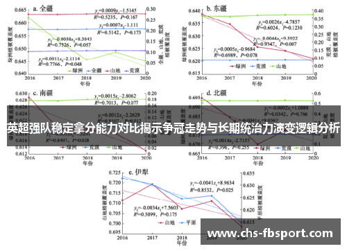 英超强队稳定拿分能力对比揭示争冠走势与长期统治力演变逻辑分析