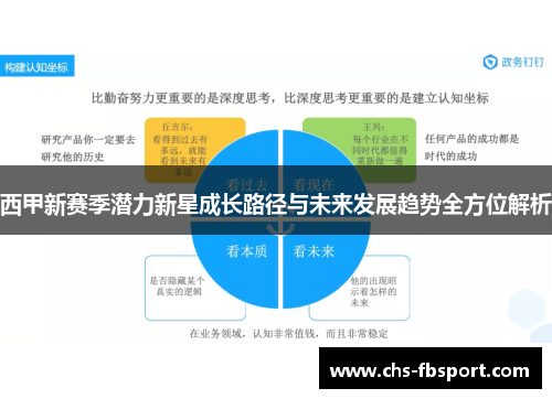 西甲新赛季潜力新星成长路径与未来发展趋势全方位解析 西甲新赛季潜力新星成长路径与未来发展趋势全方位解析